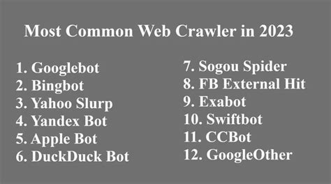 listcraqler|Crawler List: 14 Most Common Web Crawlers in 2024.